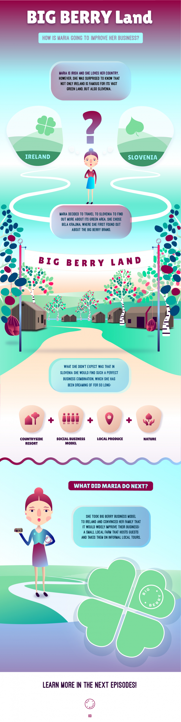 Infographic 03