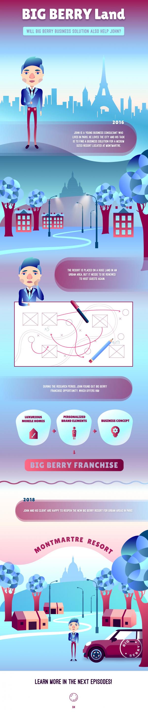 Infographic 04
